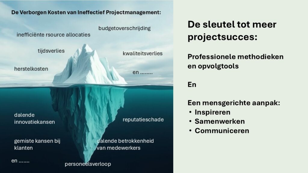 de verborgen kosten van slecht projectmanagement